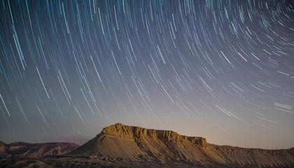 英雄联盟战术轮盘