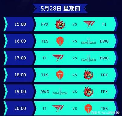 英雄联盟赛事日期