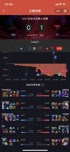 英雄联盟赛事实时数据