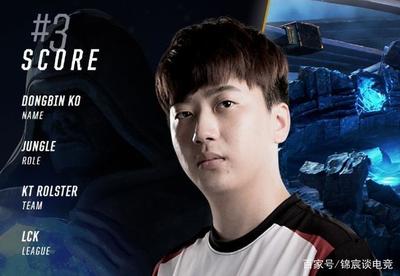 英雄联盟职业选手iboy