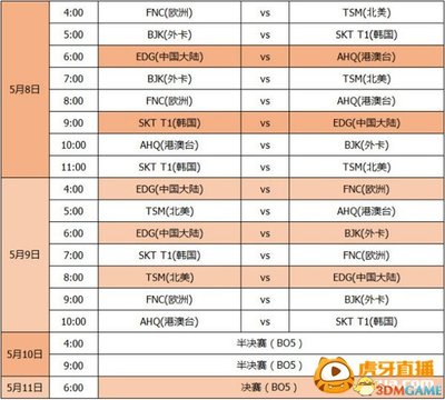 lol赛事日程表
