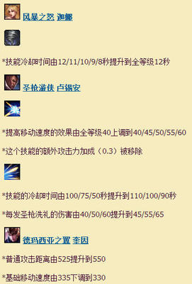 LOL游戏攻略大全