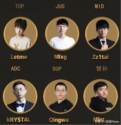 lol职业选手名称大全