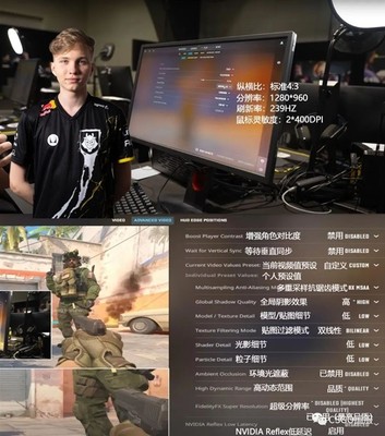 cs2职业选手参数网站