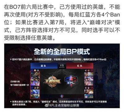lol比赛机制