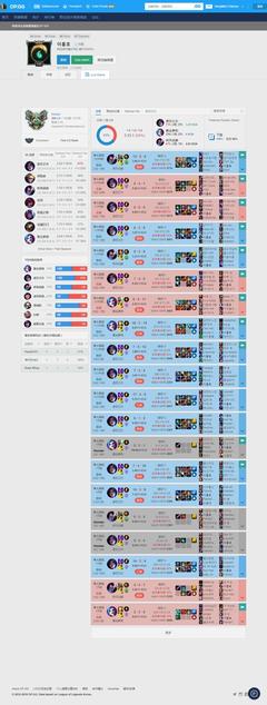 电竞装备排行榜